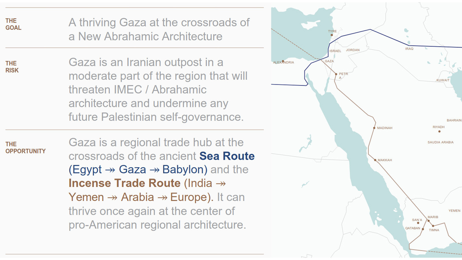 ΗΠΑ - ΑΘΛΙΟ ΣΧΕΔΙΟ ΓΙΑ ΤΗ «ΜΕΤΑΠΟΛΕΜΙΚΗ» ΛΩΡΙΔΑ ΤΗΣ ΓΑΖΑΣ: Μετατροπή σε αμερικανικό προτεκτοράτο, παράδεισο μονοπωλίων και κόμβο του διαδρόμου IMEC