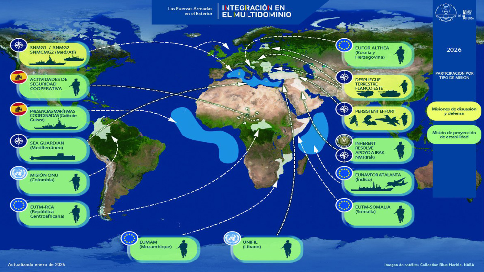 Ισπανία: Η «κάλπικη» επίκληση της «ειρήνης» και του «Διεθνούς Δικαίου»
